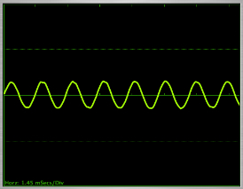 CRO wave image